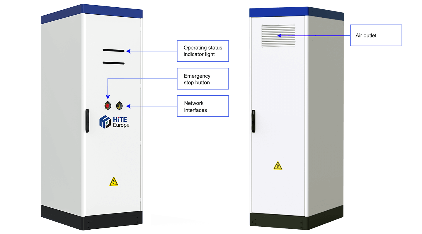 Structural diagram