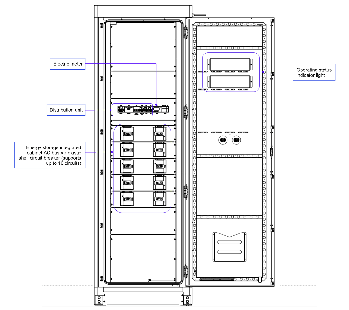 Structural diagram