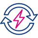 Developed independently, our grid-forming PCS utilizes advanced topologies and algorithms to address stability issues, multi-machine coordinated control issues, interference resistance, etc.